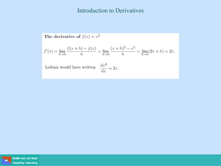 Introduction to Derivatives
 