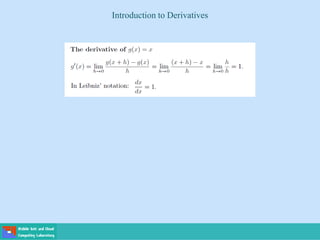 Introduction to Derivatives
 