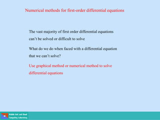 Numerical methods for first-order differential equations
The vast majority of first order differential equations
can’t be solved or difficult to solve
What do we do when faced with a differential equation
that we can’t solve?
Use graphical method or numerical method to solve
differential equations
 