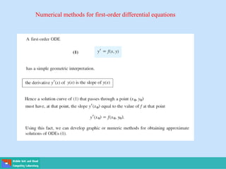 Numerical methods for first-order differential equations
 