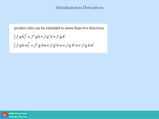 Introduction to Derivatives
 
