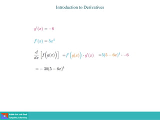Introduction to Derivatives
 