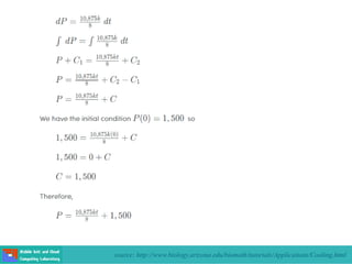 source: http://www.biology.arizona.edu/biomath/tutorials/Applications/Cooling.html
 