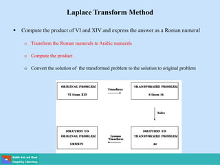 ▪ Compute the product of VI and XIV and express the answer as a Roman numeral
o Transform the Roman numerals to Arabic numerals
o Compute the product
o Convert the solution of the transformed problem to the solution to original problem
Laplace Transform Method
 