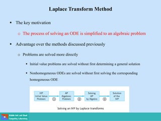 Laplace Transform Method
▪ The key motivation
o The process of solving an ODE is simplified to an algebraic problem
▪ Advantage over the methods discussed previously
o Problems are solved more directly
▪ Initial value problems are solved without first determining a general solution
▪ Nonhomogeneous ODEs are solved without first solving the corresponding
homogeneous ODE
 