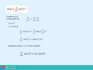 Another way of
writing chain rule
 