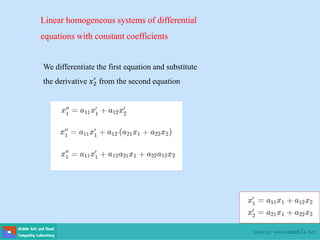 We differentiate the first equation and substitute
the derivative 𝑥2
′
from the second equation
Linear homogeneous systems of differential
equations with constant coefficients
source: www.math24.net
 