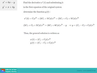 source: www.math24.net
 