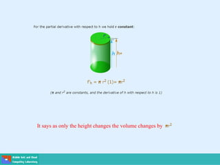 It says as only the height changes the volume changes by
 