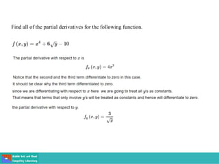 Find all of the partial derivatives for the following function.
 