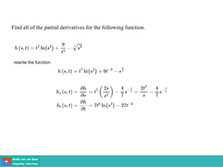 Find all of the partial derivatives for the following function.
 