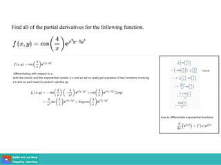 Find all of the partial derivatives for the following function.
 