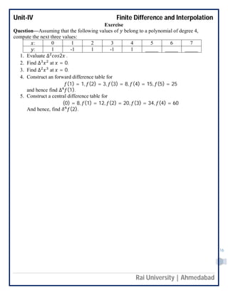 Unit-IV Finite Difference and Interpolation
Rai University | Ahmedabad
16
Exercise
Question—Assuming that the following values of belong to a polynomial of degree 4,
compute the next three values:
: 0 1 2 3 4 5 6 7
: 1 -1 1 -1 1 _____ _____ _____
1. Evaluate ∆ 2 .
2. Find ∆ at = 0.
3. Find ∆ at = 0.
4. Construct an forward difference table for
(1) = 1, (2) = 3, (3) = 8, (4) = 15, (5) = 25
and hence find ∆ (1).
5. Construct a central difference table for
(0) = 8, (1) = 12, (2) = 20, (3) = 34, (4) = 60
And hence, find (2).
 