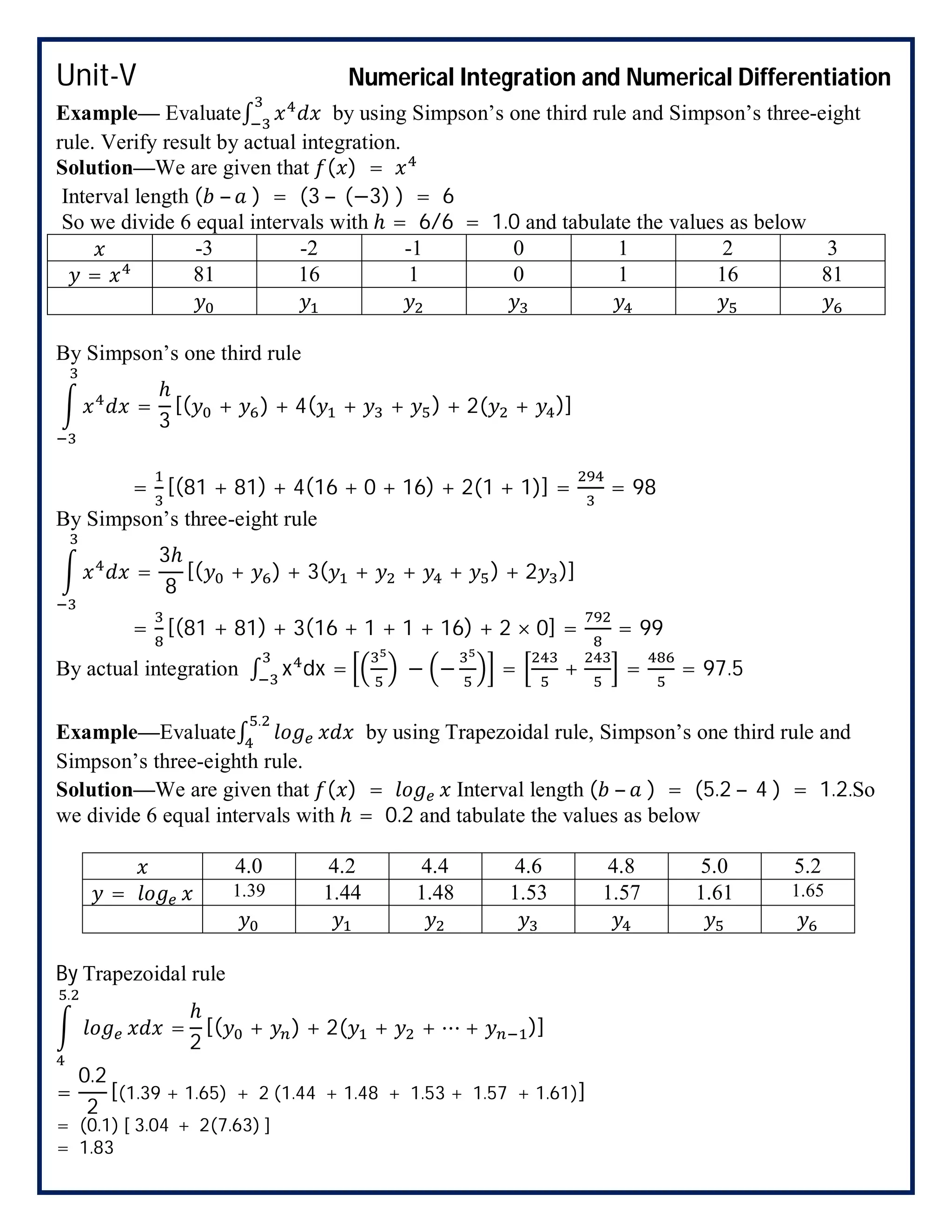 Engineering Mathematics-IV_B.Tech_Semester-IV_Unit-V | PDF