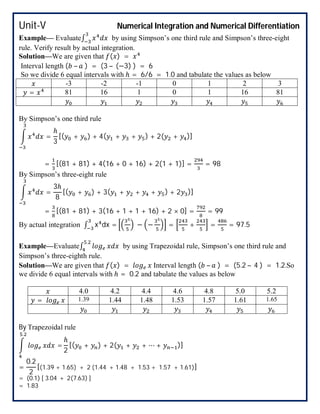 Unit-V Numerical Integration and Numerical Differentiation
Example— Evaluate∫ by using Simpson’s one third rule and Simpson’s three-eight
rule. Verify result by actual integration.
Solution—We are given that ( ) =
Interval length ( – ) = (3 – (−3) ) = 6
So we divide 6 equal intervals with ℎ = 6/6 = 1.0 and tabulate the values as below
-3 -2 -1 0 1 2 3
= 81 16 1 0 1 16 81
By Simpson’s one third rule
=
ℎ
3
[( + ) + 4( + + ) + 2( + )]
= [(81 + 81) + 4(16 + 0 + 16) + 2(1 + 1)] = = 98
By Simpson’s three-eight rule
=
3ℎ
8
[( + ) + 3( + + + ) + 2 )]
= [(81 + 81) + 3(16 + 1 + 1 + 16) + 2 × 0] = = 99
By actual integration ∫ x dx = − − = + = = 97.5
Example—Evaluate∫
.
by using Trapezoidal rule, Simpson’s one third rule and
Simpson’s three-eighth rule.
Solution—We are given that ( ) = Interval length ( – ) = (5.2 – 4 ) = 1.2.So
we divide 6 equal intervals with ℎ = 0.2 and tabulate the values as below
4.0 4.2 4.4 4.6 4.8 5.0 5.2
= 1.39 1.44 1.48 1.53 1.57 1.61 1.65
By Trapezoidal rule
=
.
ℎ
2
[( + ) + 2( + + ⋯ + )]
=
0.2
2
[(1.39 + 1.65) + 2 (1.44 + 1.48 + 1.53 + 1.57 + 1.61)]
= (0.1) [ 3.04 + 2(7.63) ]
= 1.83
 