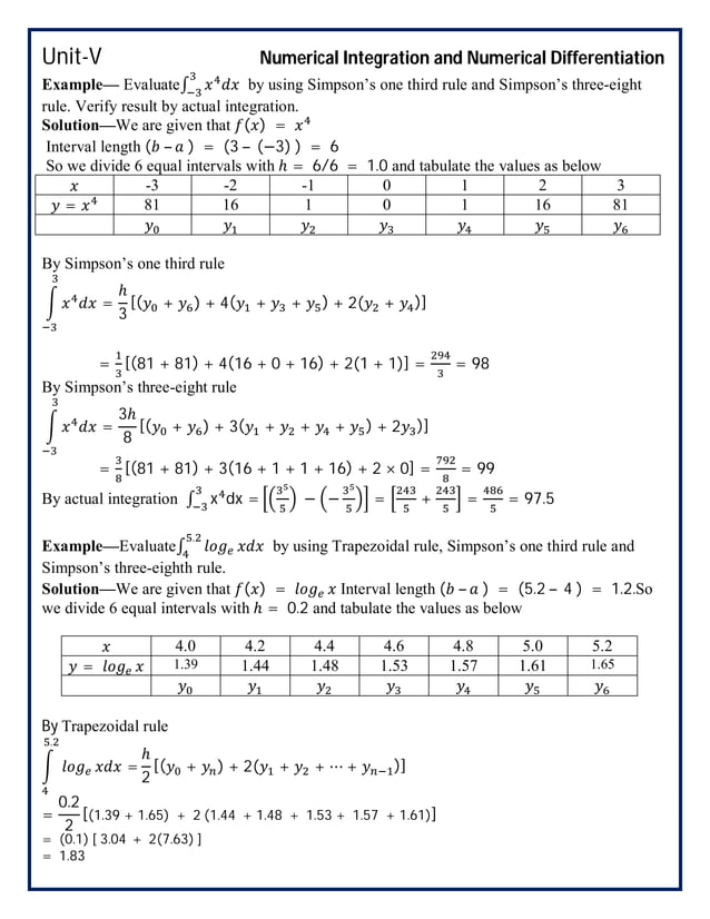 Engineering Mathematics-IV_B.Tech_Semester-IV_Unit-V | PDF