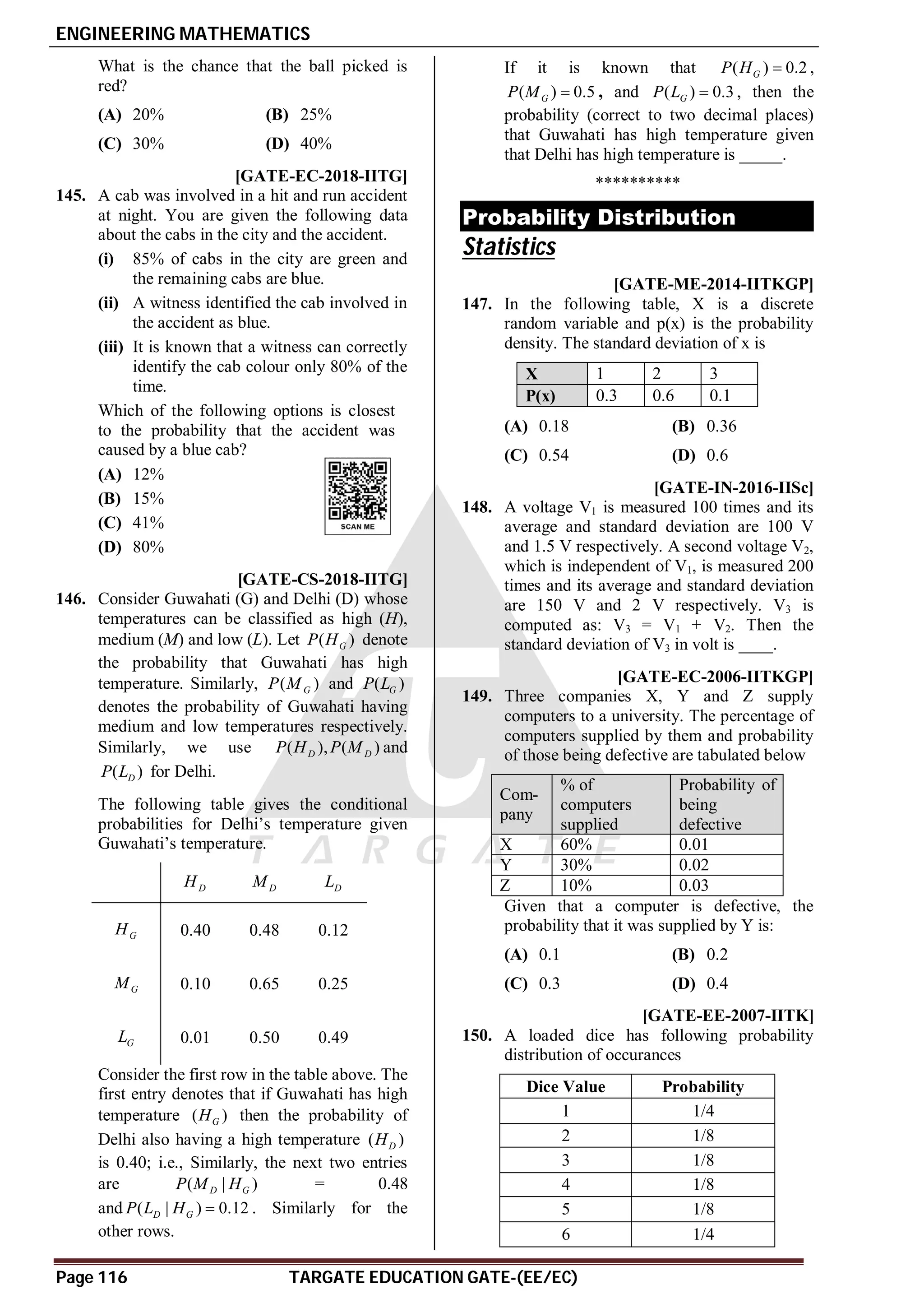 ENGINEERING MATHEMATICS
Page 116 TARGATE EDUCATION GATE-(EE/EC)
What is the chance that the ball picked is
red?
(A) 20% (B) 25%
(C) 30% (D) 40%
AC [GATE-EC-2018-IITG]
145. A cab was involved in a hit and run accident
at night. You are given the following data
about the cabs in the city and the accident.
(i) 85% of cabs in the city are green and
the remaining cabs are blue.
(ii) A witness identified the cab involved in
the accident as blue.
(iii) It is known that a witness can correctly
identify the cab colour only 80% of the
time.
Which of the following options is closest
to the probability that the accident was
caused by a blue cab?
(A) 12%
(B) 15%
(C) 41%
(D) 80%
A0.60 to 0.62 [GATE-CS-2018-IITG]
146. Consider Guwahati (G) and Delhi (D) whose
temperatures can be classified as high (H),
medium (M) and low (L). Let ( )
G
P H denote
the probability that Guwahati has high
temperature. Similarly, ( )
G
P M and ( )
G
P L
denotes the probability of Guwahati having
medium and low temperatures respectively.
Similarly, we use ( ), ( )
D D
P H P M and
( )
D
P L for Delhi.
The following table gives the conditional
probabilities for Delhi’s temperature given
Guwahati’s temperature.
D
H D
M D
L
G
H 0.40 0.48 0.12
G
M 0.10 0.65 0.25
G
L 0.01 0.50 0.49
Consider the first row in the table above. The
first entry denotes that if Guwahati has high
temperature ( )
G
H then the probability of
Delhi also having a high temperature ( )
D
H
is 0.40; i.e., Similarly, the next two entries
are ( | )
D G
P M H = 0.48
and ( | ) 0.12
D G
P L H  . Similarly for the
other rows.
If it is known that ( ) 0.2
G
P H  ,
( ) 0.5
G
P M  , and ( ) 0.3
G
P L  , then the
probability (correct to two decimal places)
that Guwahati has high temperature given
that Delhi has high temperature is _____.
**********
Probability Distribution
Statistics
AD [GATE-ME-2014-IITKGP]
147. In the following table, X is a discrete
random variable and p(x) is the probability
density. The standard deviation of x is
X 1 2 3
P(x) 0.3 0.6 0.1
(A) 0.18 (B) 0.36
(C) 0.54 (D) 0.6
A2.5 [GATE-IN-2016-IISc]
148. A voltage V1 is measured 100 times and its
average and standard deviation are 100 V
and 1.5 V respectively. A second voltage V2,
which is independent of V1, is measured 200
times and its average and standard deviation
are 150 V and 2 V respectively. V3 is
computed as: V3 = V1 + V2. Then the
standard deviation of V3 in volt is ____.
AD [GATE-EC-2006-IITKGP]
149. Three companies X, Y and Z supply
computers to a university. The percentage of
computers supplied by them and probability
of those being defective are tabulated below
Com-
pany
% of
computers
supplied
Probability of
being
defective
X 60% 0.01
Y 30% 0.02
Z 10% 0.03
Given that a computer is defective, the
probability that it was supplied by Y is:
(A) 0.1 (B) 0.2
(C) 0.3 (D) 0.4
AC [GATE-EE-2007-IITK]
150. A loaded dice has following probability
distribution of occurances
Dice Value Probability
1 1/4
2 1/8
3 1/8
4 1/8
5 1/8
6 1/4
 