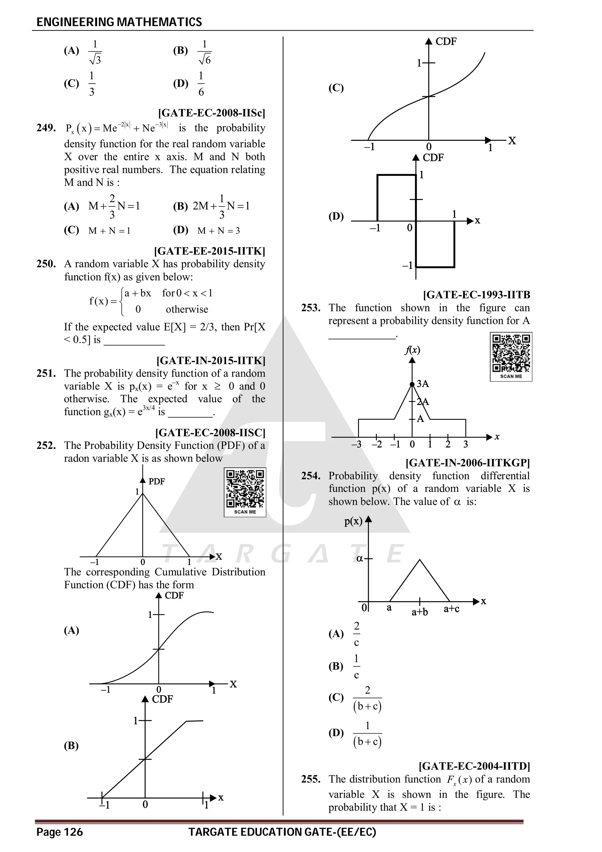 ENGINEERING MATHEMATICS
Page 126 TARGATE EDUCATION GATE-(EE/EC)
(A)
1
3
(B)
1
6
(C)
1
3
(D)
1
6
AA [GATE-EC-2008-IISc]
249.   2 x 3 x
x
P x Me Ne
 
  is the probability
density function for the real random variable
X over the entire x axis. M and N both
positive real numbers. The equation relating
M and N is :
(A)
2
M N 1
3
  (B)
1
2M N 1
3
 
(C) M N 1
  (D) M N 3
 
A0.25 [GATE-EE-2015-IITK]
250. A random variable X has probability density
function f(x) as given below:
a bx for0 x 1
f (x)
0 otherwise
  

 

If the expected value E[X] = 2/3, then Pr[X
< 0.5] is ___________
A4 [GATE-IN-2015-IITK]
251. The probability density function of a random
variable X is px(x) = e–x
for x  0 and 0
otherwise. The expected value of the
function gx(x) = e3x/4
is ________.
AA [GATE-EC-2008-IISC]
252. The Probability Density Function (PDF) of a
radon variable X is as shown below
The corresponding Cumulative Distribution
Function (CDF) has the form
(A)
(B)
(C)
(D)
A1/8 [GATE-EC-1993-IITB
253. The function shown in the figure can
represent a probability density function for A
____________.
AA [GATE-IN-2006-IITKGP]
254. Probability density function differential
function p(x) of a random variable X is
shown below. The value of  is:
(A)
2
c
(B)
1
c
(C)
 
2
b c

(D)
 
1
b c

AD [GATE-EC-2004-IITD]
255. The distribution function ( )
x
F x of a random
variable X is shown in the figure. The
probability that X = 1 is :
 