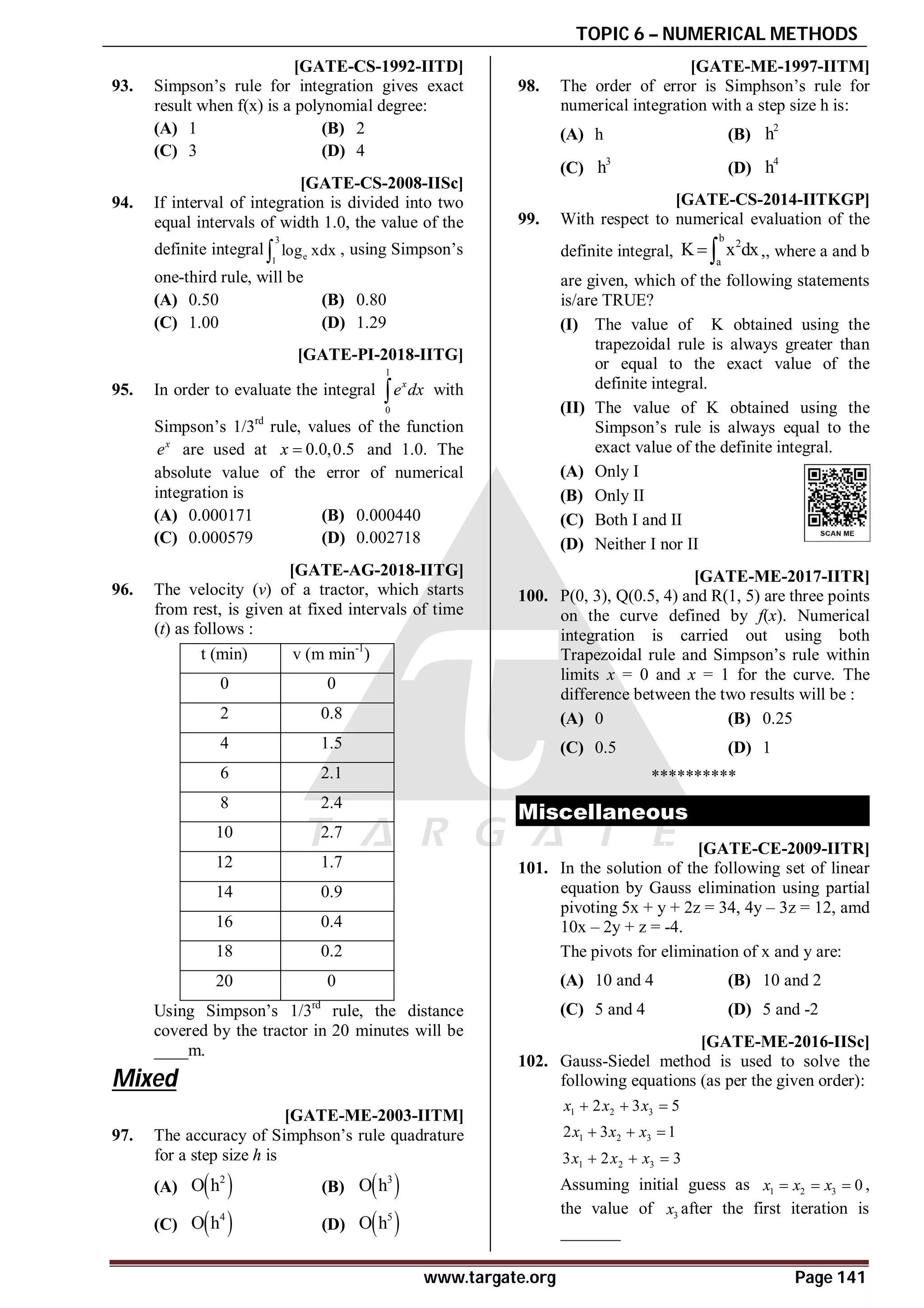 TOPIC 6 – NUMERICAL METHODS
www.targate.org Page 141
AB [GATE-CS-1992-IITD]
93. Simpson’s rule for integration gives exact
result when f(x) is a polynomial degree:
(A) 1 (B) 2
(C) 3 (D) 4
AD [GATE-CS-2008-IISc]
94. If interval of integration is divided into two
equal intervals of width 1.0, the value of the
definite integral
3
e
1
log xdx
 , using Simpson’s
one-third rule, will be
(A) 0.50 (B) 0.80
(C) 1.00 (D) 1.29
AC [GATE-PI-2018-IITG]
95. In order to evaluate the integral
1
0
x
e dx
 with
Simpson’s 1/3rd
rule, values of the function
x
e are used at 0.0,0.5
x  and 1.0. The
absolute value of the error of numerical
integration is
(A) 0.000171 (B) 0.000440
(C) 0.000579 (D) 0.002718
A25.80 to 25.90 [GATE-AG-2018-IITG]
96. The velocity (v) of a tractor, which starts
from rest, is given at fixed intervals of time
(t) as follows :
t (min) v (m min-1
)
0 0
2 0.8
4 1.5
6 2.1
8 2.4
10 2.7
12 1.7
14 0.9
16 0.4
18 0.2
20 0
Using Simpson’s 1/3rd
rule, the distance
covered by the tractor in 20 minutes will be
____m.
Mixed
AC [GATE-ME-2003-IITM]
97. The accuracy of Simphson’s rule quadrature
for a step size h is
(A)  
2
O h (B)  
3
O h
(C)  
4
O h (D)  
5
O h
AD [GATE-ME-1997-IITM]
98. The order of error is Simphson’s rule for
numerical integration with a step size h is:
(A) h (B)
2
h
(C)
3
h (D)
4
h
AC [GATE-CS-2014-IITKGP]
99. With respect to numerical evaluation of the
definite integral,
b
2
a
K x dx
  ,, where a and b
are given, which of the following statements
is/are TRUE?
(I) The value of K obtained using the
trapezoidal rule is always greater than
or equal to the exact value of the
definite integral.
(II) The value of K obtained using the
Simpson’s rule is always equal to the
exact value of the definite integral.
(A) Only I
(B) Only II
(C) Both I and II
(D) Neither I nor II
AA [GATE-ME-2017-IITR]
100. P(0, 3), Q(0.5, 4) and R(1, 5) are three points
on the curve defined by f(x). Numerical
integration is carried out using both
Trapezoidal rule and Simpson’s rule within
limits x = 0 and x = 1 for the curve. The
difference between the two results will be :
(A) 0 (B) 0.25
(C) 0.5 (D) 1
**********
Miscellaneous
T5.1AA [GATE-CE-2009-IITR]
101. In the solution of the following set of linear
equation by Gauss elimination using partial
pivoting 5x + y + 2z = 34, 4y – 3z = 12, amd
10x – 2y + z = -4.
The pivots for elimination of x and y are:
(A) 10 and 4 (B) 10 and 2
(C) 5 and 4 (D) 5 and -2
A–6 [GATE-ME-2016-IISc]
102. Gauss-Siedel method is used to solve the
following equations (as per the given order):
1 2 3
2 3 5
x x x
  
1 2 3
2 3 1
x x x
  
1 2 3
3 2 3
x x x
  
Assuming initial guess as 1 2 3 0
x x x
   ,
the value of 3
x after the first iteration is
_______
 