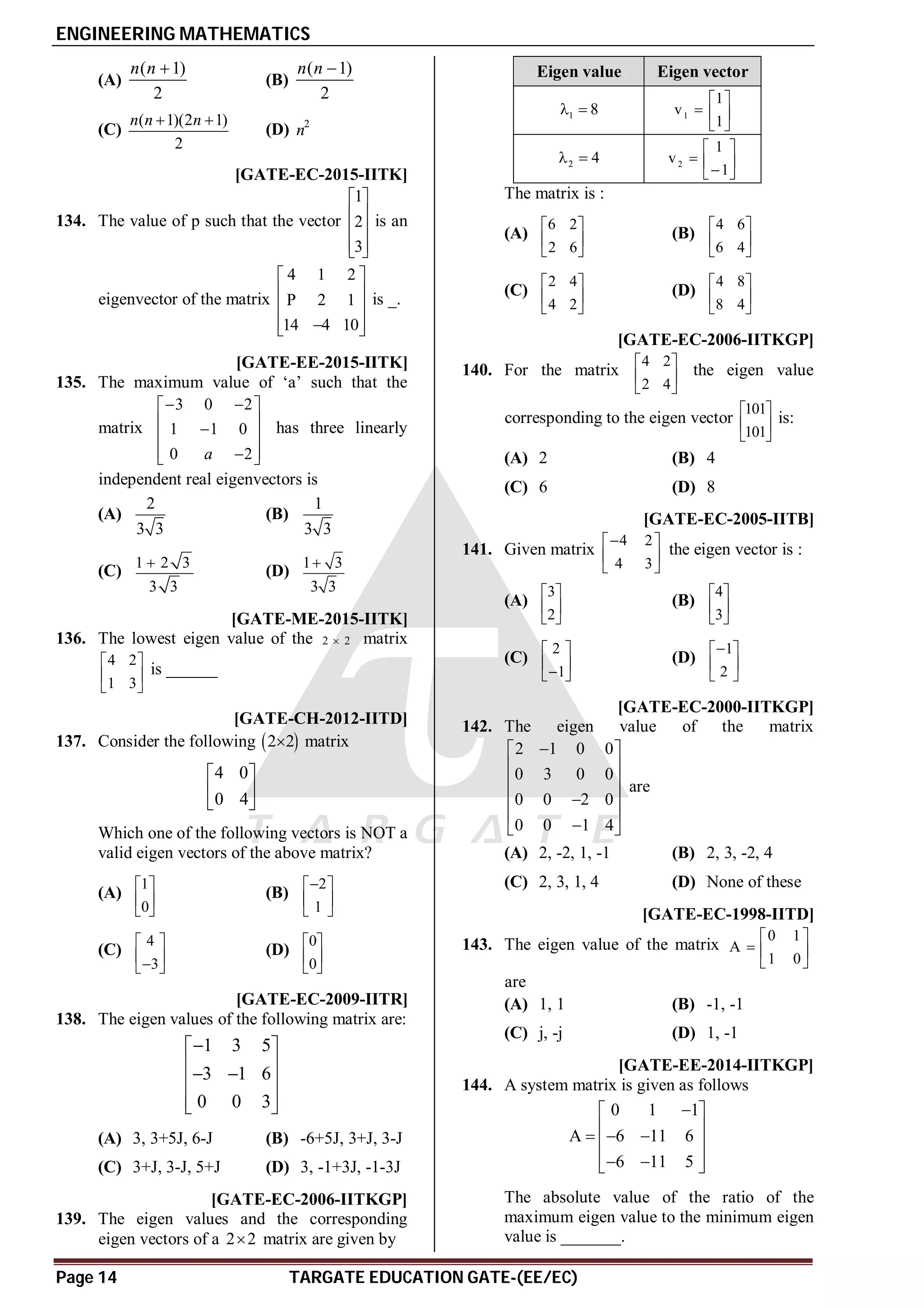 ENGINEERING MATHEMATICS
Page 14 TARGATE EDUCATION GATE-(EE/EC)
(A)
( 1)
2
n n 
(B)
( 1)
2
n n 
(C)
( 1)(2 1)
2
n n n
 
(D) 2
n
A17 [GATE-EC-2015-IITK]
134. The value of p such that the vector
1
2
3
 
 
 
 
 
is an
eigenvector of the matrix
4 1 2
P 2 1
14 4 10
 
 
 
 

 
is _.
AB [GATE-EE-2015-IITK]
135. The maximum value of ‘a’ such that the
matrix
3 0 2
1 1 0
0 2
 
 
 

 
 

 
a
has three linearly
independent real eigenvectors is
(A)
2
3 3
(B)
1
3 3
(C)
1 2 3
3 3

(D)
1 3
3 3

A2 [GATE-ME-2015-IITK]
136. The lowest eigen value of the 2 2
 matrix
4 2
1 3
 
 
 
is ______
AD [GATE-CH-2012-IITD]
137. Consider the following  
2 2
 matrix
4 0
0 4
 
 
 
Which one of the following vectors is NOT a
valid eigen vectors of the above matrix?
(A)
1
0
 
 
 
(B)
2
1

 
 
 
(C)
4
3
 
 

 
(D)
0
0
 
 
 
AD [GATE-EC-2009-IITR]
138. The eigen values of the following matrix are:
1 3 5
3 1 6
0 0 3

 
 
 
 
 
 
(A) 3, 3+5J, 6-J (B) -6+5J, 3+J, 3-J
(C) 3+J, 3-J, 5+J (D) 3, -1+3J, -1-3J
AA [GATE-EC-2006-IITKGP]
139. The eigen values and the corresponding
eigen vectors of a 2 2
 matrix are given by
Eigen value Eigen vector
1 8
  1
1
v
1
 
  
 
2 4
  2
1
v
1
 
  

 
The matrix is :
(A)
6 2
2 6
 
 
 
(B)
4 6
6 4
 
 
 
(C)
2 4
4 2
 
 
 
(D)
4 8
8 4
 
 
 
AC [GATE-EC-2006-IITKGP]
140. For the matrix
4 2
2 4
 
 
 
the eigen value
corresponding to the eigen vector
101
101
 
 
 
is:
(A) 2 (B) 4
(C) 6 (D) 8
AC [GATE-EC-2005-IITB]
141. Given matrix
4 2
4 3

 
 
 
the eigen vector is :
(A)
3
2
 
 
 
(B)
4
3
 
 
 
(C)
2
1
 
 

 
(D)
1
2

 
 
 
AB [GATE-EC-2000-IITKGP]
142. The eigen value of the matrix
2 1 0 0
0 3 0 0
0 0 2 0
0 0 1 4

 
 
 
 

 

 
are
(A) 2, -2, 1, -1 (B) 2, 3, -2, 4
(C) 2, 3, 1, 4 (D) None of these
AD [GATE-EC-1998-IITD]
143. The eigen value of the matrix
0 1
A
1 0
 
  
 
are
(A) 1, 1 (B) -1, -1
(C) j, -j (D) 1, -1
A1/3 [GATE-EE-2014-IITKGP]
144. A system matrix is given as follows
0 1 1
A 6 11 6
6 11 5

 
 
  
 
 
 
 
The absolute value of the ratio of the
maximum eigen value to the minimum eigen
value is _______.
 
