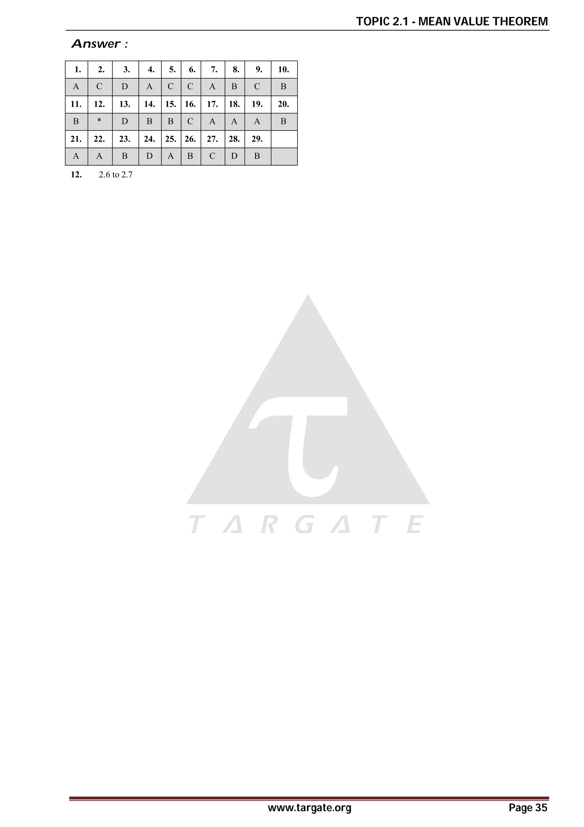 TOPIC 2.1 - MEAN VALUE THEOREM
www.targate.org Page 35
Answer :
1. 2. 3. 4. 5. 6. 7. 8. 9. 10.
A C D A C C A B C B
11. 12. 13. 14. 15. 16. 17. 18. 19. 20.
B * D B B C A A A B
21. 22. 23. 24. 25. 26. 27. 28. 29.
A A B D A B C D B
12. 2.6 to 2.7
 