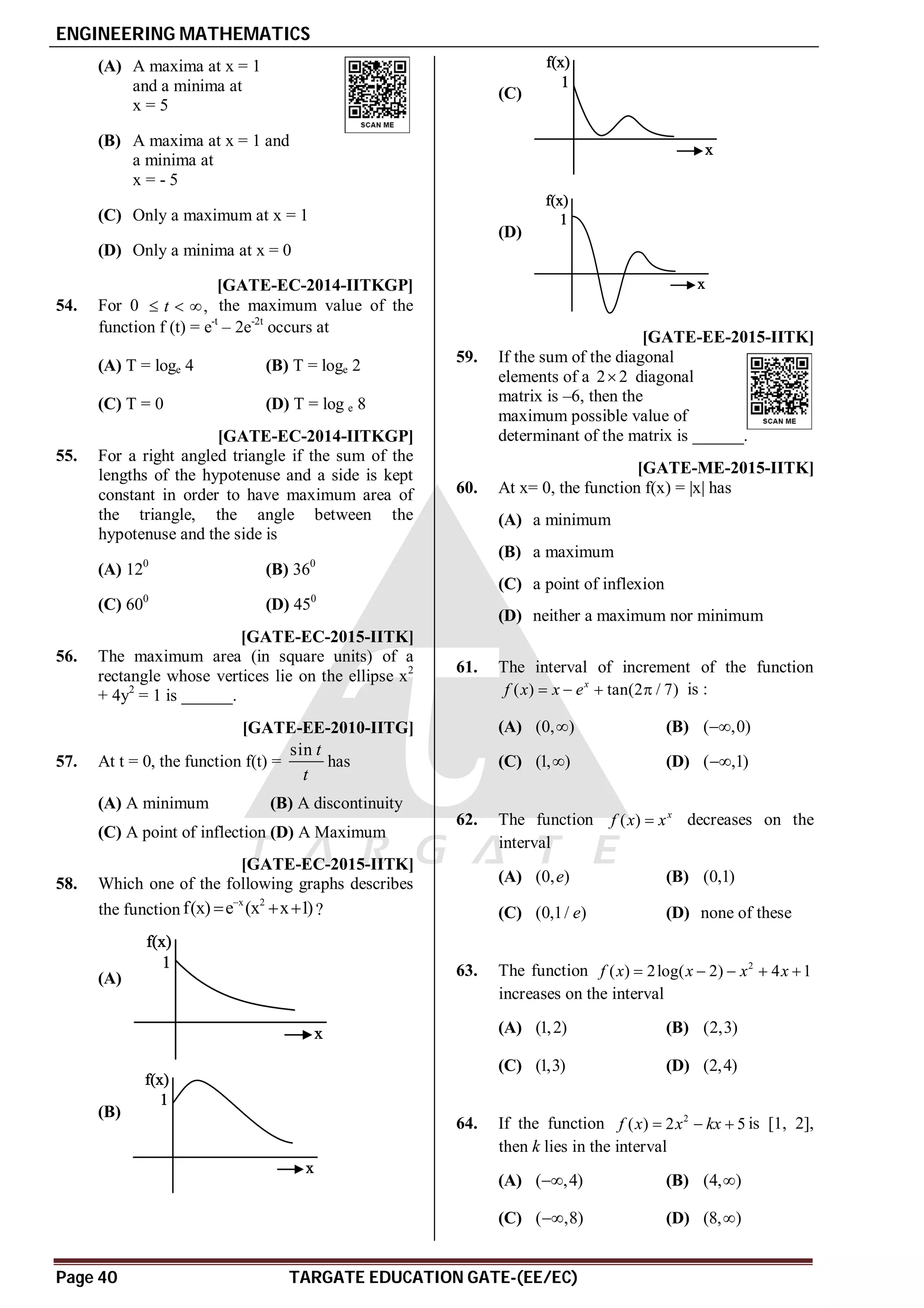 ENGINEERING MATHEMATICS
Page 40 TARGATE EDUCATION GATE-(EE/EC)
(A) A maxima at x = 1
and a minima at
x = 5
(B) A maxima at x = 1 and
a minima at
x = - 5
(C) Only a maximum at x = 1
(D) Only a minima at x = 0
A [GATE-EC-2014-IITKGP]
54. For 0 ,
t
   the maximum value of the
function f (t) = e-t
– 2e-2t
occurs at
(A) T = loge 4 (B) T = loge 2
(C) T = 0 (D) T = log e 8
C [GATE-EC-2014-IITKGP]
55. For a right angled triangle if the sum of the
lengths of the hypotenuse and a side is kept
constant in order to have maximum area of
the triangle, the angle between the
hypotenuse and the side is
(A) 120
(B) 360
(C) 600
(D) 450
A1 [GATE-EC-2015-IITK]
56. The maximum area (in square units) of a
rectangle whose vertices lie on the ellipse x2
+ 4y2
= 1 is ______.
D [GATE-EE-2010-IITG]
57. At t = 0, the function f(t) =
sin t
t
has
(A) A minimum (B) A discontinuity
(C) A point of inflection (D) A Maximum
AB [GATE-EC-2015-IITK]
58. Which one of the following graphs describes
the function
x 2
f(x) e (x x 1)

   ?
(A)
(B)
(C)
(D)
A9 [GATE-EE-2015-IITK]
59. If the sum of the diagonal
elements of a 2 2
 diagonal
matrix is –6, then the
maximum possible value of
determinant of the matrix is ______.
AA [GATE-ME-2015-IITK]
60. At x= 0, the function f(x) = |x| has
(A) a minimum
(B) a maximum
(C) a point of inflexion
(D) neither a maximum nor minimum
AB
61. The interval of increment of the function
( ) tan(2 / 7)
x
f x x e
    is :
(A) (0, )
 (B) ( ,0)

(C) (1, )
 (D) ( ,1)

AC
62. The function ( ) x
f x x
 decreases on the
interval
(A) (0, )
e (B) (0,1)
(C) (0,1/ )
e (D) none of these
AB
63. The function 2
( ) 2log( 2) 4 1
f x x x x
    
increases on the interval
(A) (1,2) (B) (2,3)
(C) (1,3) (D) (2,4)
AA
64. If the function 2
( ) 2 5
f x x kx
   is [1, 2],
then k lies in the interval
(A) ( ,4)
 (B) (4, )

(C) ( ,8)
 (D) (8, )

 