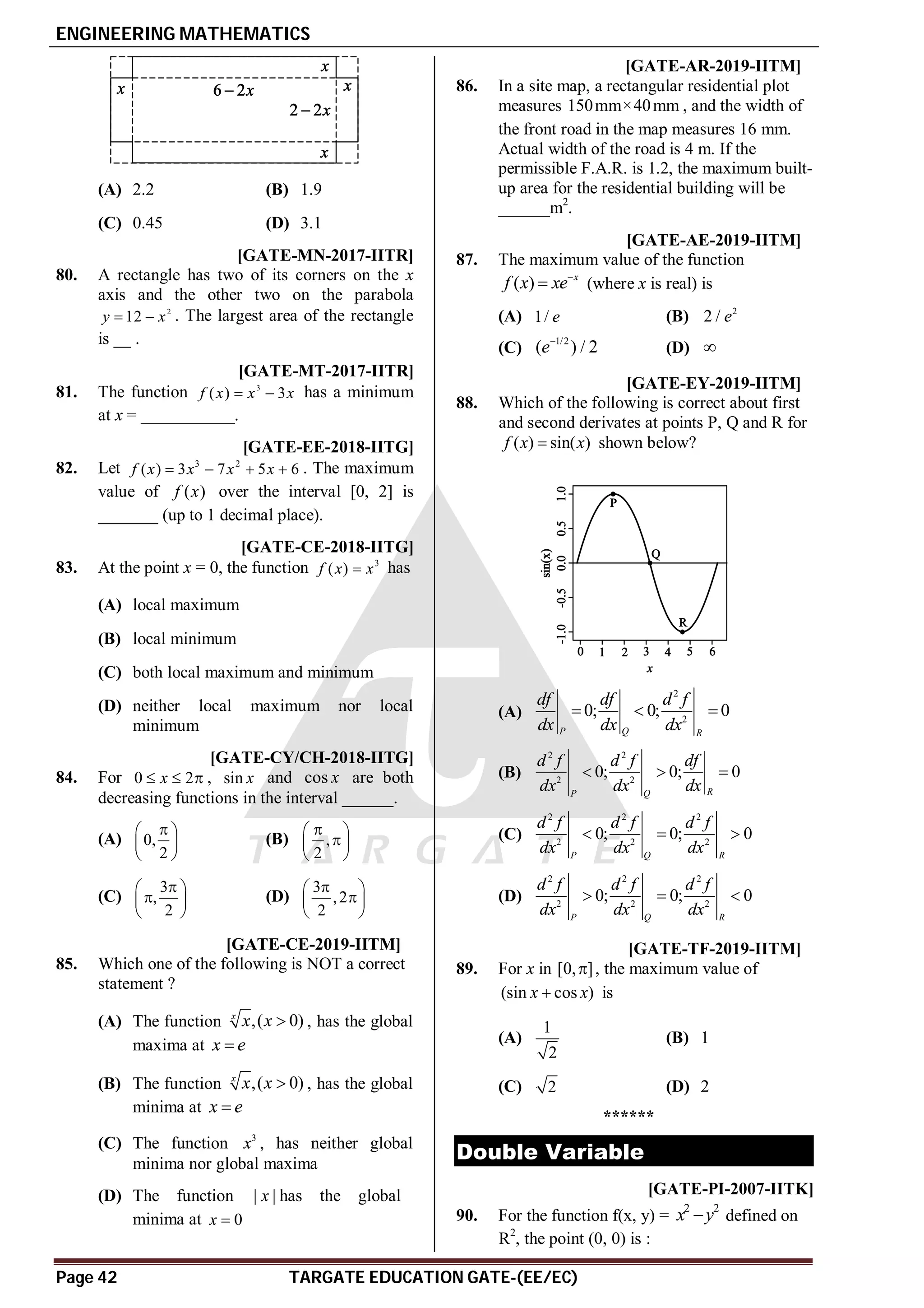 ENGINEERING MATHEMATICS
Page 42 TARGATE EDUCATION GATE-(EE/EC)
(A) 2.2 (B) 1.9
(C) 0.45 (D) 3.1
A32 [GATE-MN-2017-IITR]
80. A rectangle has two of its corners on the x
axis and the other two on the parabola
2
12
y x
  . The largest area of the rectangle
is __ .
A1 [GATE-MT-2017-IITR]
81. The function 3
( ) 3
f x x x
  has a minimum
at x = ___________.
A11.5 to 12.5 [GATE-EE-2018-IITG]
82. Let 3 2
( ) 3 7 5 6
f x x x x
    . The maximum
value of ( )
f x over the interval [0, 2] is
_______ (up to 1 decimal place).
AD [GATE-CE-2018-IITG]
83. At the point x = 0, the function 3
( )
f x x
 has
(A) local maximum
(B) local minimum
(C) both local maximum and minimum
(D) neither local maximum nor local
minimum
AB [GATE-CY/CH-2018-IITG]
84. For 0 2
x
   , sin x and cos x are both
decreasing functions in the interval ______.
(A) 0,
2

 
 
 
(B) ,
2

 

 
 
(C)
3
,
2

 

 
 
(D)
3
,2
2

 

 
 
AB T2.2 [GATE-CE-2019-IITM]
85. Which one of the following is NOT a correct
statement ?
(A) The function ,( 0)
x
x x  , has the global
maxima at x e

(B) The function ,( 0)
x
x x  , has the global
minima at x e

(C) The function 3
x , has neither global
minima nor global maxima
(D) The function | |
x has the global
minima at 0
x 
A450 T2.2.1 [GATE-AR-2019-IITM]
86. In a site map, a rectangular residential plot
measures 150mm×40mm , and the width of
the front road in the map measures 16 mm.
Actual width of the road is 4 m. If the
permissible F.A.R. is 1.2, the maximum built-
up area for the residential building will be
______m2
.
AA T2.2.1 [GATE-AE-2019-IITM]
87. The maximum value of the function
( ) x
f x xe
 (where x is real) is
(A) 1/ e (B) 2
2 / e
(C)
1/2
( ) / 2
e
(D) 
AC T2.2.1 [GATE-EY-2019-IITM]
88. Which of the following is correct about first
and second derivates at points P, Q and R for
( ) sin( )
f x x
 shown below?
(A)
2
2
0; 0; 0
P Q R
df df d f
dx dx dx
  
(B)
2 2
2 2
0; 0; 0
R
P Q
d f d f df
dx dx dx
  
(C)
2 2 2
2 2 2
0; 0; 0
P Q R
d f d f d f
dx dx dx
  
(D)
2 2 2
2 2 2
0; 0; 0
P Q R
d f d f d f
dx dx dx
  
AC T2.2.2 [GATE-TF-2019-IITM]
89. For x in [0, ]
 , the maximum value of
(sin cos )
x x
 is
(A)
1
2
(B) 1
(C) 2 (D) 2
******
Double Variable
B [GATE-PI-2007-IITK]
90. For the function f(x, y) =
2 2
x y
 defined on
R2
, the point (0, 0) is :
 