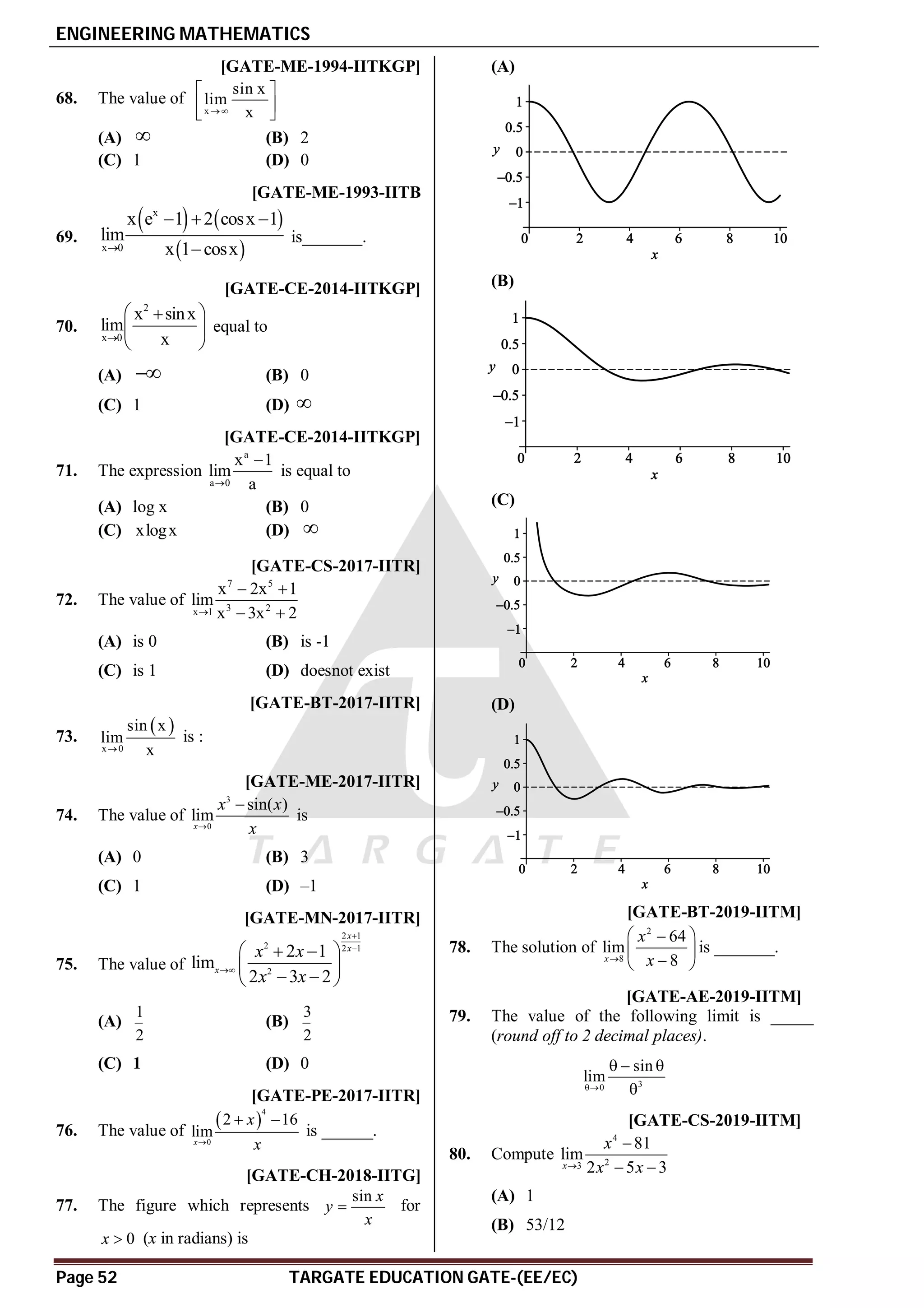 ENGINEERING MATHEMATICS
Page 52 TARGATE EDUCATION GATE-(EE/EC)
AD [GATE-ME-1994-IITKGP]
68. The value of
x
sin x
lim
x

 
 
 
(A)  (B) 2
(C) 1 (D) 0
A1 [GATE-ME-1993-IITB
69.
   
 
x
x 0
x e 1 2 cosx 1
lim
x 1 cosx

  

is_______.
AC [GATE-CE-2014-IITKGP]
70.
2
x 0
x sinx
lim
x

 

 
 
equal to
(A)  (B) 0
(C) 1 (D) 
AA [GATE-CE-2014-IITKGP]
71. The expression
a
a 0
x 1
lim
a


is equal to
(A) log x (B) 0
(C) xlogx (D) 
AC [GATE-CS-2017-IITR]
72. The value of
7 5
3 2
x 1
x 2x 1
lim
x 3x 2

 
 
(A) is 0 (B) is -1
(C) is 1 (D) doesnot exist
A1 [GATE-BT-2017-IITR]
73.
 
x 0
sin x
lim
x

is :
AD [GATE-ME-2017-IITR]
74. The value of
3
0
sin( )
lim
x
x x
x


is
(A) 0 (B) 3
(C) 1 (D) –1
AA [GATE-MN-2017-IITR]
75. The value of
2 1
2 2 1
2
2 1
lim
2 3 2
x
x
x
x x
x x



 
 
 
 
 
(A)
1
2
(B)
3
2
(C) 1 (D) 0
A31.5-32.5 [GATE-PE-2017-IITR]
76. The value of
 
4
0
2 16
lim
x
x
x

 
is ______.
AB [GATE-CH-2018-IITG]
77. The figure which represents
sin x
y
x
 for
0
x  (x in radians) is
(A)
(B)
(C)
(D)
A16 T2.3.2 [GATE-BT-2019-IITM]
78. The solution of
2
8
64
lim
8
x
x
x

 

 

 
is _______.
A0.16 to 0.17 T2.3.2 [GATE-AE-2019-IITM]
79. The value of the following limit is _____
(round off to 2 decimal places).
3
0
sin
lim

  

AC T2.3.2 [GATE-CS-2019-IITM]
80. Compute
4
2
3
81
lim
2 5 3
x
x
x x


 
(A) 1
(B) 53/12
 
