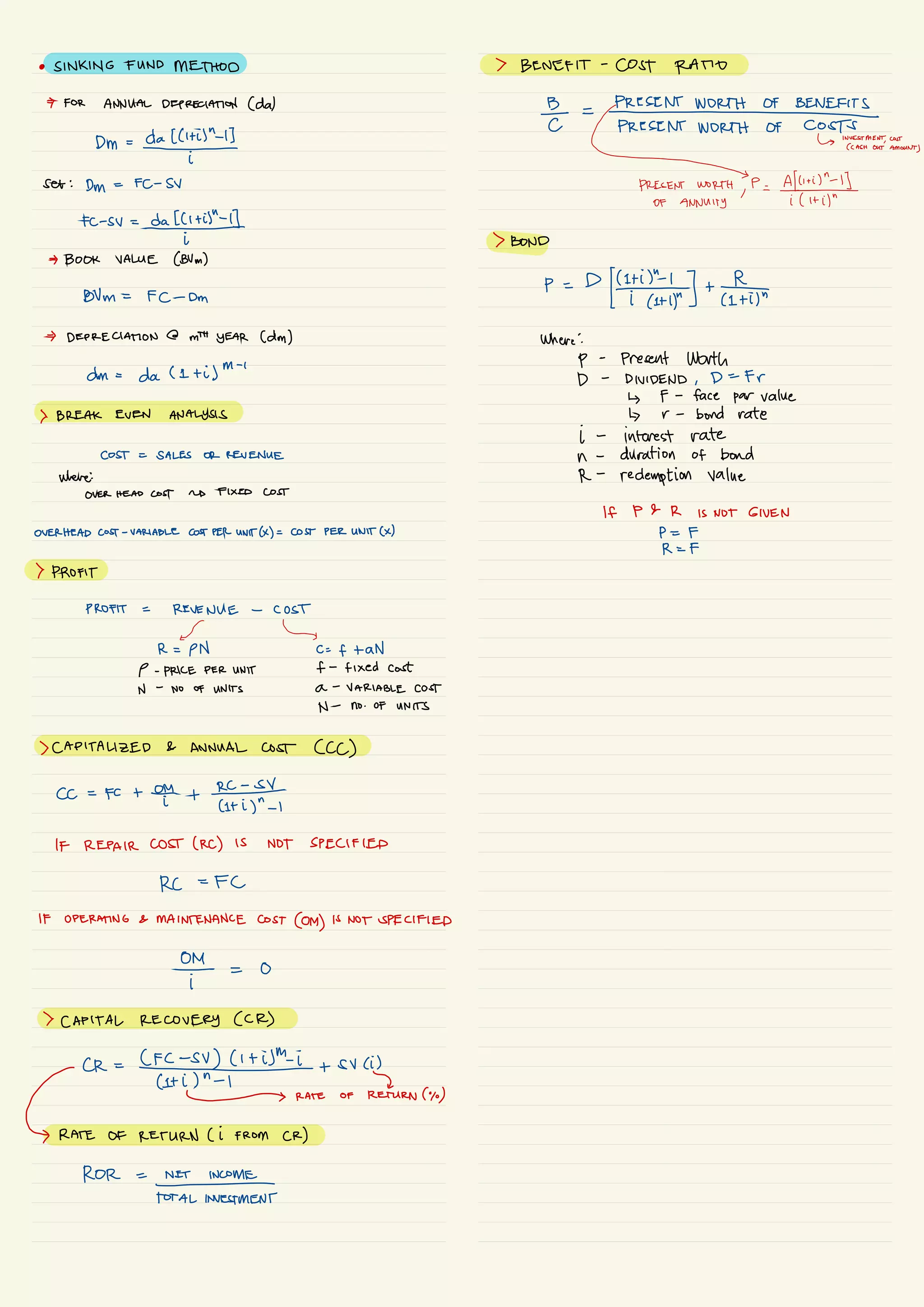 Engineering Mathematics formulas by Engr. King Mamaradlo.pdf