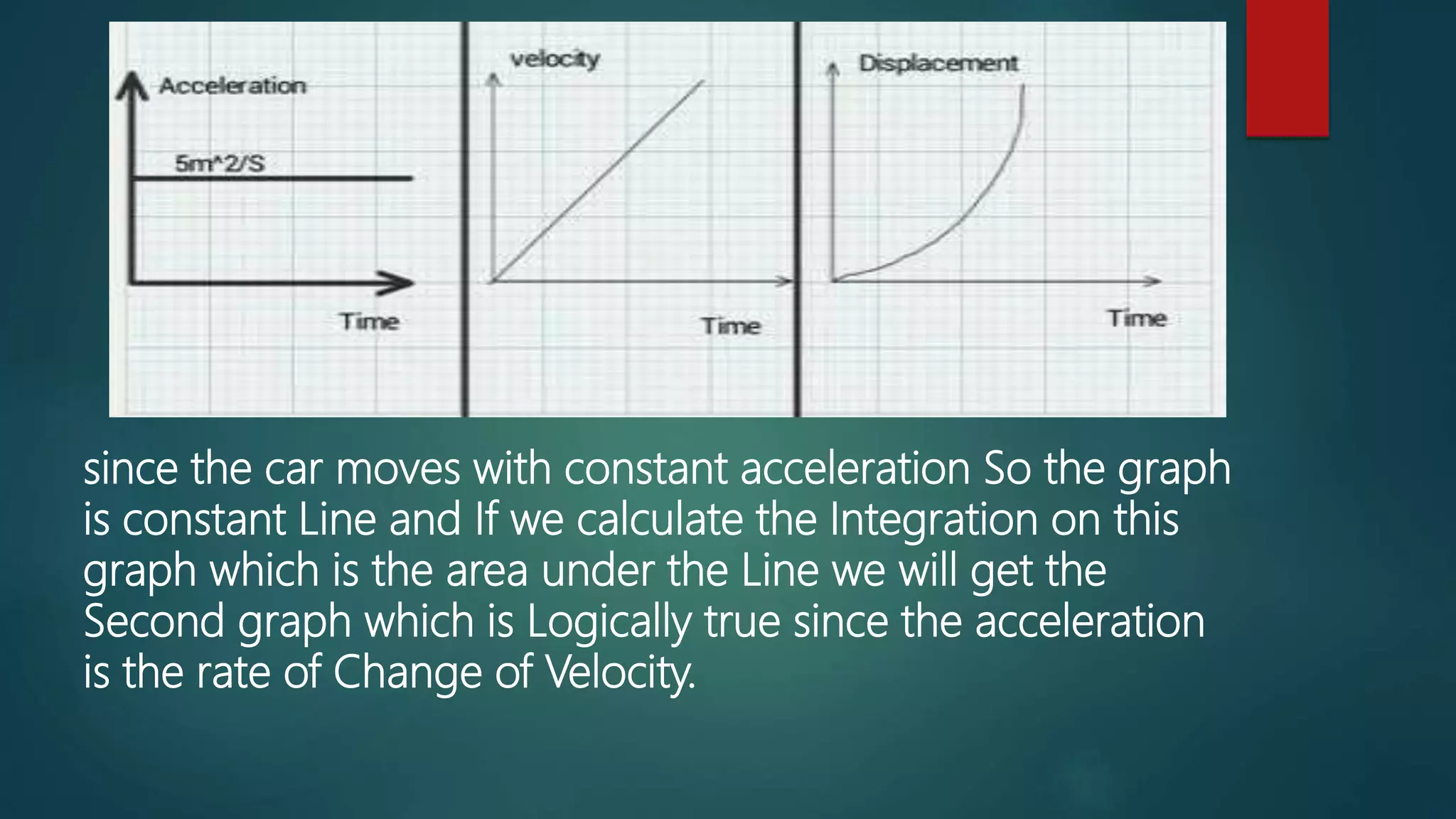since the car moves with constant acceleration So the graph
is constant Line and If we calculate the Integration on this
graph which is the area under the Line we will get the
Second graph which is Logically true since the acceleration
is the rate of Change of Velocity.
 