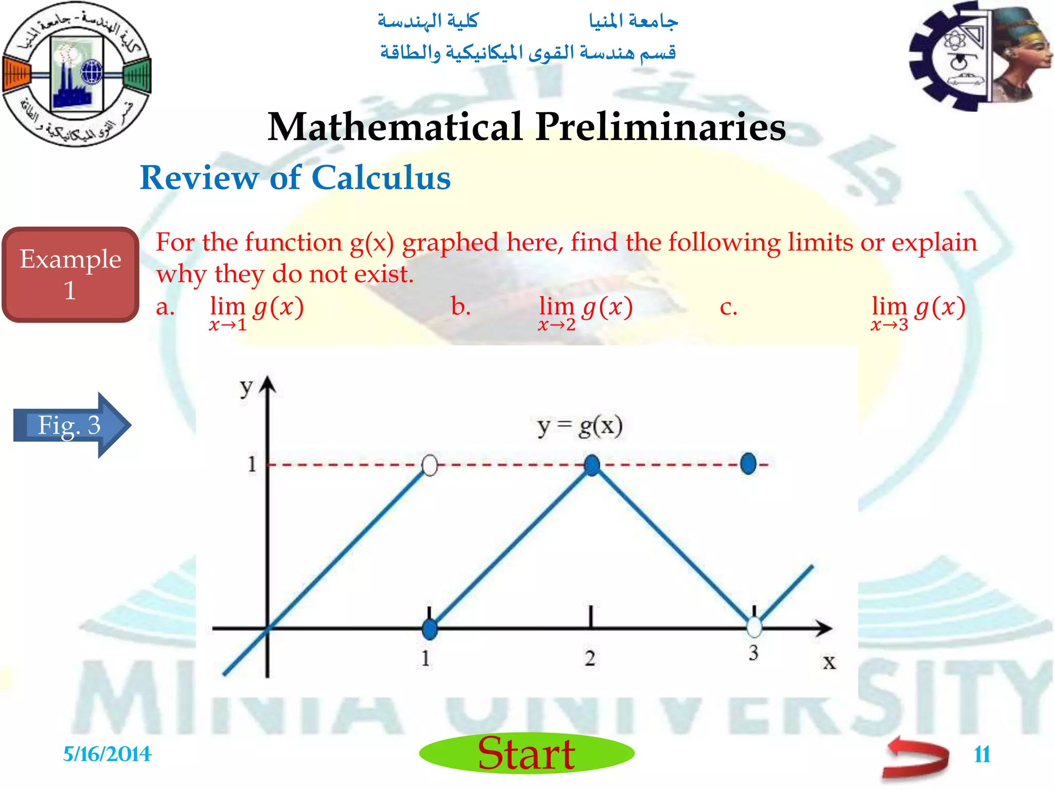 ‫املنيا‬ ‫جامعة‬‫الهندسة‬ ‫كلية‬
‫والطاقة‬ ‫امليكانيكية‬ ‫ى‬‫القو‬ ‫هندسة‬‫قسم‬
Start
Review of Calculus
Mathematical Preliminaries
5/16/2014 11
For the function g(x) graphed here, find the following limits or explain
why they do not exist.
a. lim
𝑥→1
𝑔(𝑥) b. lim
𝑥→2
𝑔(𝑥) c. lim
𝑥→3
𝑔(𝑥)
Example
1
Fig. 3
 