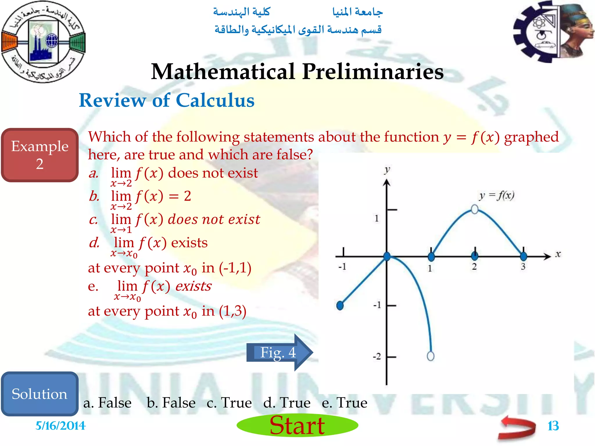 ‫املنيا‬ ‫جامعة‬‫الهندسة‬ ‫كلية‬
‫والطاقة‬ ‫امليكانيكية‬ ‫ى‬‫القو‬ ‫هندسة‬‫قسم‬
Start
Review of Calculus
Mathematical Preliminaries
5/16/2014 13
Which of the following statements about the function 𝑦 = 𝑓(𝑥) graphed
here, are true and which are false?
a. lim
𝑥→2
𝑓(𝑥) does not exist
b. lim
𝑥→2
𝑓 𝑥 = 2
c. lim
𝑥→1
𝑓 𝑥 𝑑𝑜𝑒𝑠 𝑛𝑜𝑡 𝑒𝑥𝑖𝑠𝑡
d. lim
𝑥→𝑥0
𝑓(𝑥) exists
at every point 𝑥0 in (-1,1)
e. lim
𝑥→𝑥0
𝑓(𝑥) exists
at every point 𝑥0 in (1,3)
Example
2
a. False b. False c. True d. True e. True
Solution
Fig. 4
 