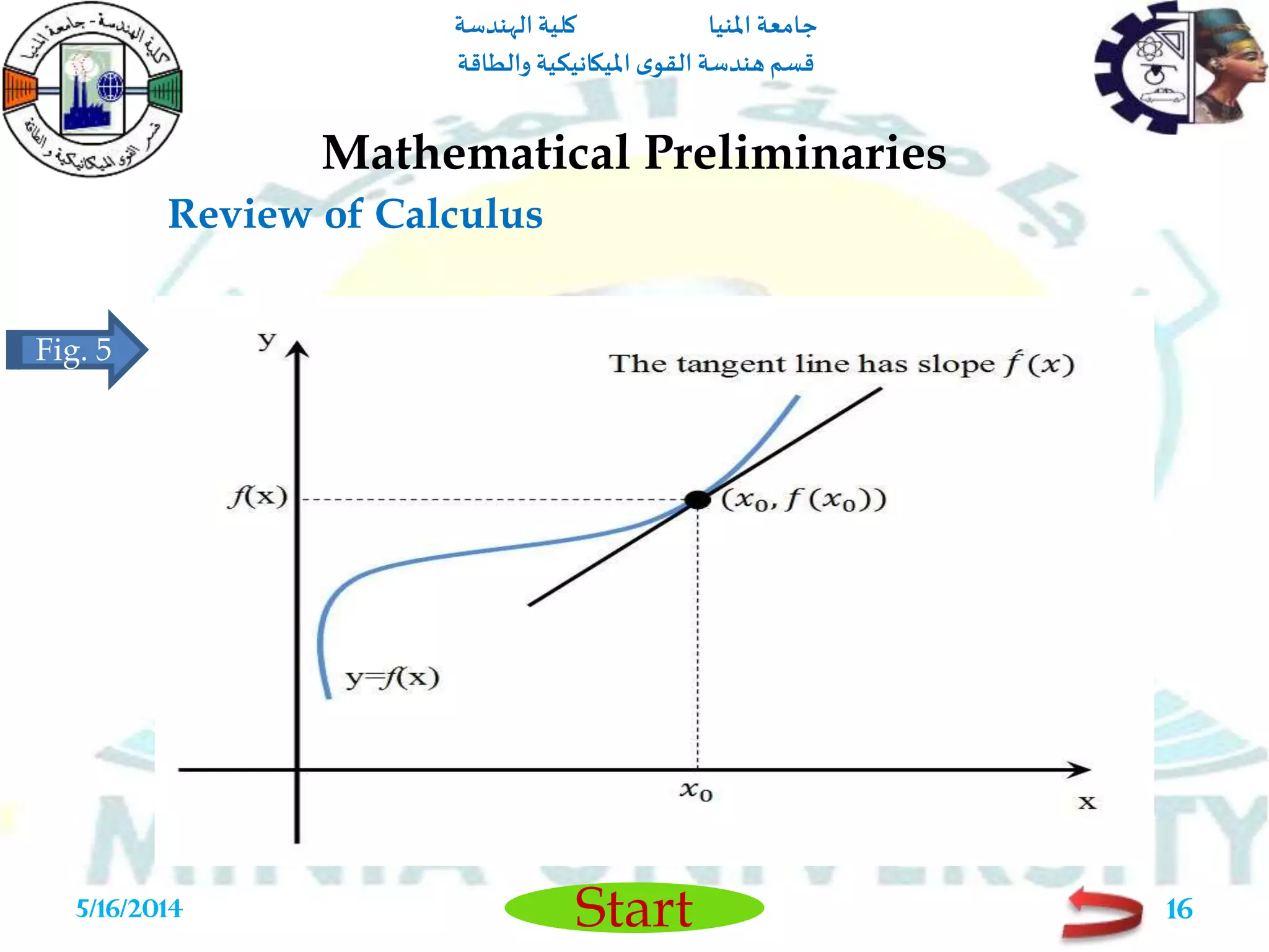 ‫املنيا‬ ‫جامعة‬‫الهندسة‬ ‫كلية‬
‫والطاقة‬ ‫امليكانيكية‬ ‫ى‬‫القو‬ ‫هندسة‬‫قسم‬
Start
Review of Calculus
Mathematical Preliminaries
5/16/2014 16
Fig. 5
 