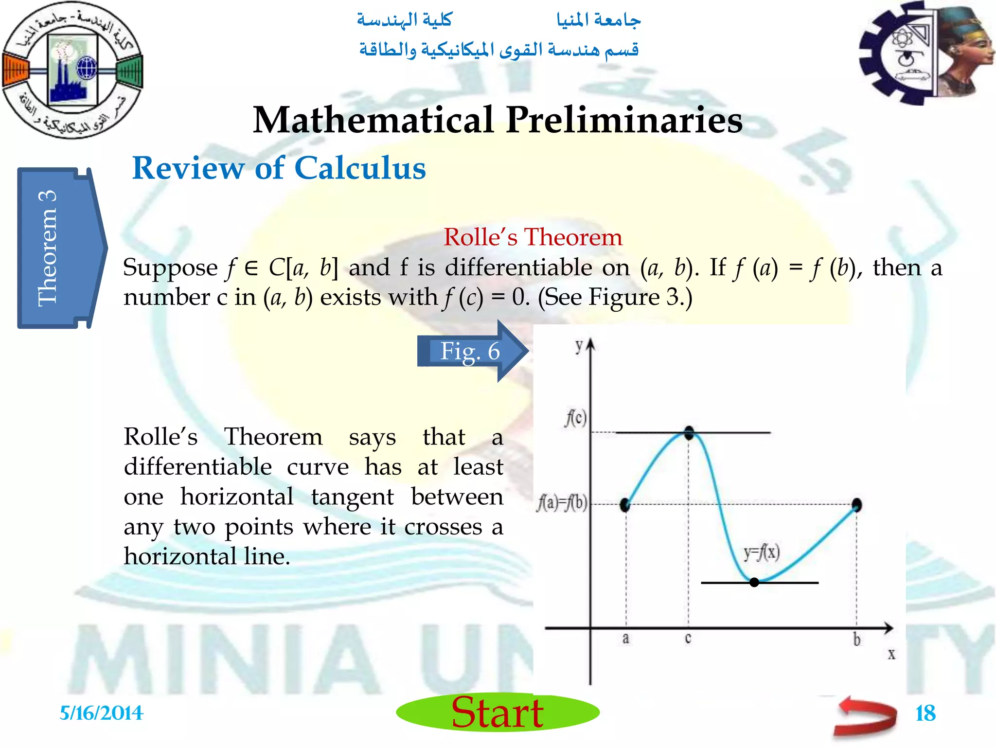 ‫املنيا‬ ‫جامعة‬‫الهندسة‬ ‫كلية‬
‫والطاقة‬ ‫امليكانيكية‬ ‫ى‬‫القو‬ ‫هندسة‬‫قسم‬
Start
Review of Calculus
Mathematical Preliminaries
5/16/2014 18
Rolle’s Theorem
Suppose f ∈ C[a, b] and f is differentiable on (a, b). If f (a) = f (b), then a
number c in (a, b) exists with f (c) = 0. (See Figure 3.)
Theorem3
Fig. 6
Rolle’s Theorem says that a
differentiable curve has at least
one horizontal tangent between
any two points where it crosses a
horizontal line.
 