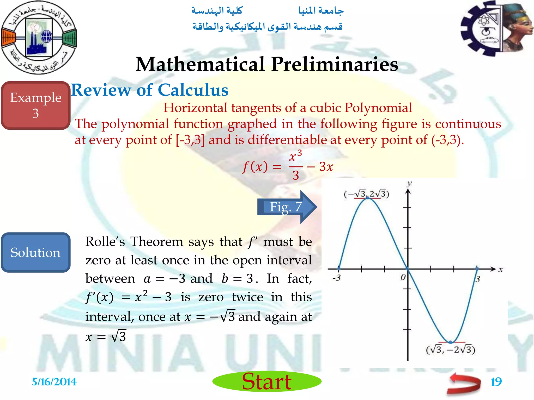 ‫املنيا‬ ‫جامعة‬‫الهندسة‬ ‫كلية‬
‫والطاقة‬ ‫امليكانيكية‬ ‫ى‬‫القو‬ ‫هندسة‬‫قسم‬
Start
Review of Calculus
Mathematical Preliminaries
5/16/2014 19
Horizontal tangents of a cubic Polynomial
The polynomial function graphed in the following figure is continuous
at every point of [-3,3] and is differentiable at every point of (-3,3).
𝑓 𝑥 =
𝑥3
3
− 3𝑥
Example
3
Fig. 7
Rolle’s Theorem says that 𝑓’ must be
zero at least once in the open interval
between 𝑎 = −3 and 𝑏 = 3. In fact,
𝑓’(𝑥) = 𝑥2
− 3 is zero twice in this
interval, once at 𝑥 = − 3 and again at
𝑥 = 3
Solution
 