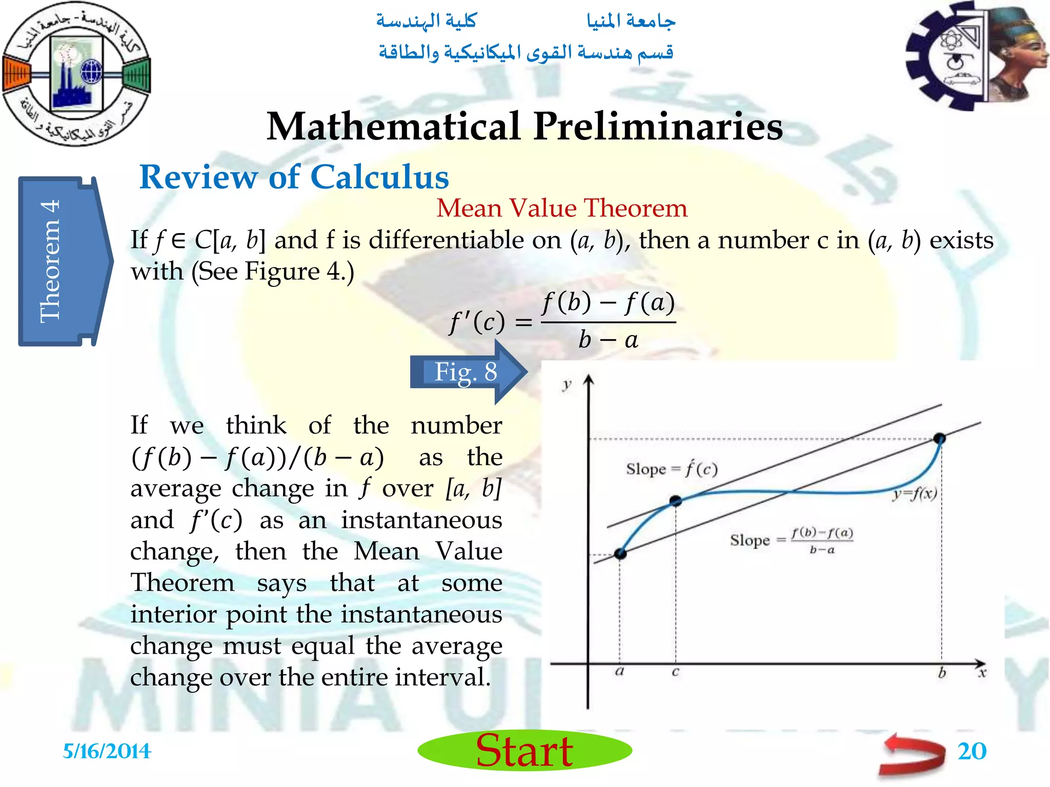 ‫املنيا‬ ‫جامعة‬‫الهندسة‬ ‫كلية‬
‫والطاقة‬ ‫امليكانيكية‬ ‫ى‬‫القو‬ ‫هندسة‬‫قسم‬
Start
Review of Calculus
Mathematical Preliminaries
5/16/2014 20
Mean Value Theorem
If f ∈ C[a, b] and f is differentiable on (a, b), then a number c in (a, b) exists
with (See Figure 4.)
𝑓′
𝑐 =
𝑓 𝑏 − 𝑓(𝑎)
𝑏 − 𝑎
Theorem4
Fig. 8
If we think of the number
(𝑓(𝑏) − 𝑓(𝑎)) (𝑏 − 𝑎) as the
average change in ƒ over [a, b]
and 𝑓’ 𝑐 as an instantaneous
change, then the Mean Value
Theorem says that at some
interior point the instantaneous
change must equal the average
change over the entire interval.
 