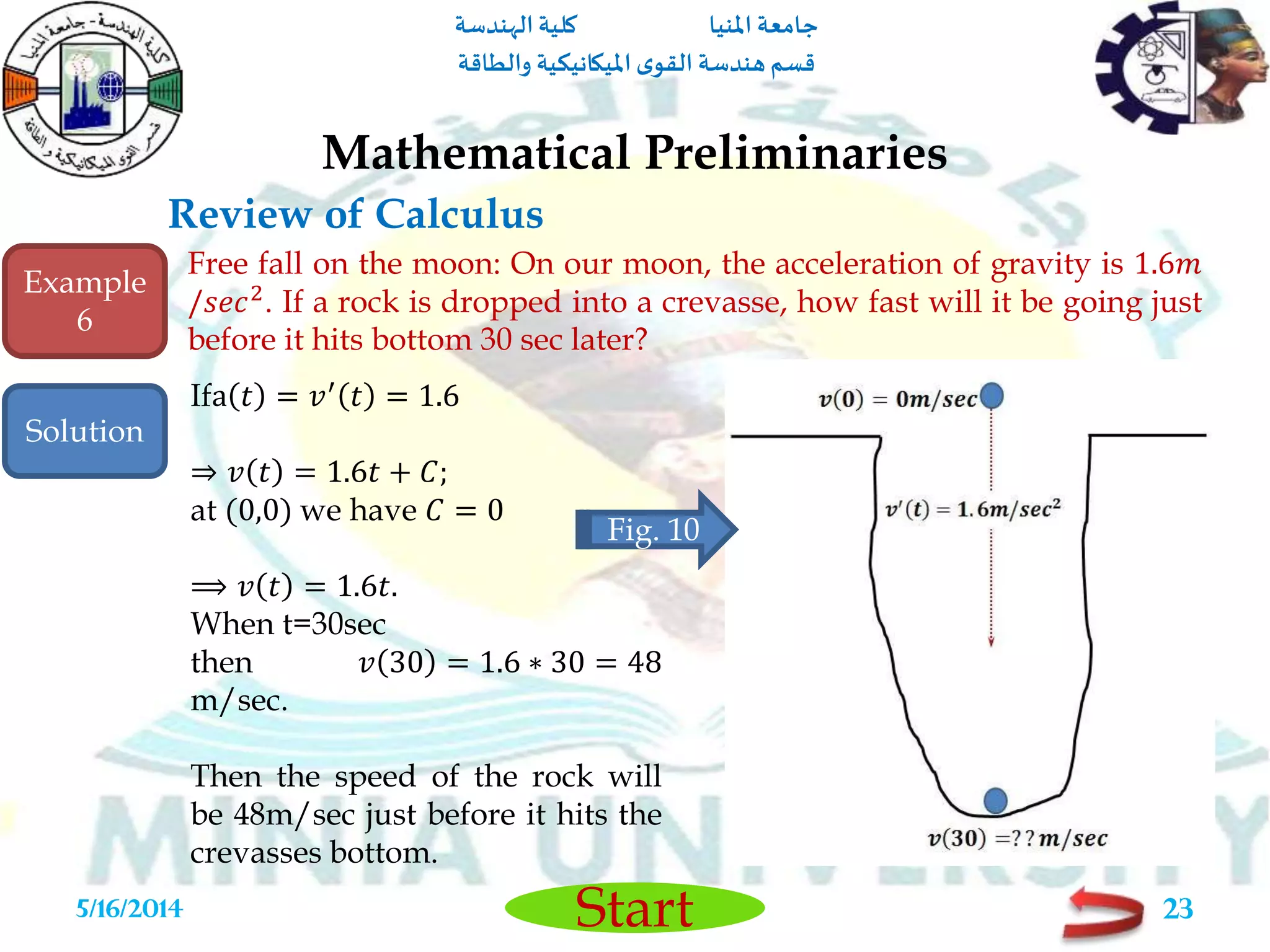 ‫املنيا‬ ‫جامعة‬‫الهندسة‬ ‫كلية‬
‫والطاقة‬ ‫امليكانيكية‬ ‫ى‬‫القو‬ ‫هندسة‬‫قسم‬
Start
Review of Calculus
Mathematical Preliminaries
5/16/2014 23
Free fall on the moon: On our moon, the acceleration of gravity is 1.6𝑚
/𝑠𝑒𝑐2
. If a rock is dropped into a crevasse, how fast will it be going just
before it hits bottom 30 sec later?
Ifa 𝑡 = 𝑣′
𝑡 = 1.6
⇒ 𝑣 𝑡 = 1.6𝑡 + 𝐶;
at (0,0) we have 𝐶 = 0
⟹ 𝑣 𝑡 = 1.6𝑡.
When t=30sec
then 𝑣 30 = 1.6 ∗ 30 = 48
m/sec.
Then the speed of the rock will
be 48m/sec just before it hits the
crevasses bottom.
Example
6
Solution
Fig. 10
 