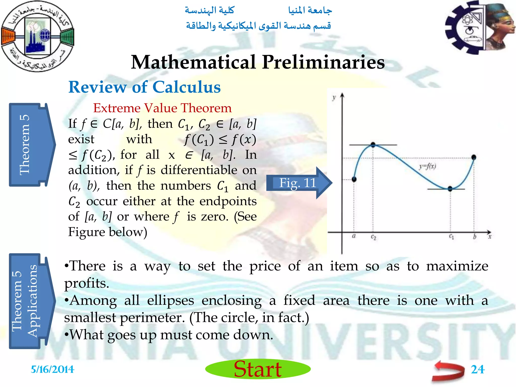 ‫املنيا‬ ‫جامعة‬‫الهندسة‬ ‫كلية‬
‫والطاقة‬ ‫امليكانيكية‬ ‫ى‬‫القو‬ ‫هندسة‬‫قسم‬
Start
Review of Calculus
Mathematical Preliminaries
5/16/2014 24
Extreme Value Theorem
If f ∈ C[a, b], then 𝐶1, 𝐶2 ∈ [a, b]
exist with 𝑓(𝐶1) ≤ 𝑓(𝑥)
≤ 𝑓(𝐶2), for all x ∈ [a, b]. In
addition, if f is differentiable on
(a, b), then the numbers 𝐶1 and
𝐶2 occur either at the endpoints
of [a, b] or where f is zero. (See
Figure below)
Theorem5
•There is a way to set the price of an item so as to maximize
profits.
•Among all ellipses enclosing a fixed area there is one with a
smallest perimeter. (The circle, in fact.)
•What goes up must come down.
Theorem5
Applications
Fig. 11
 