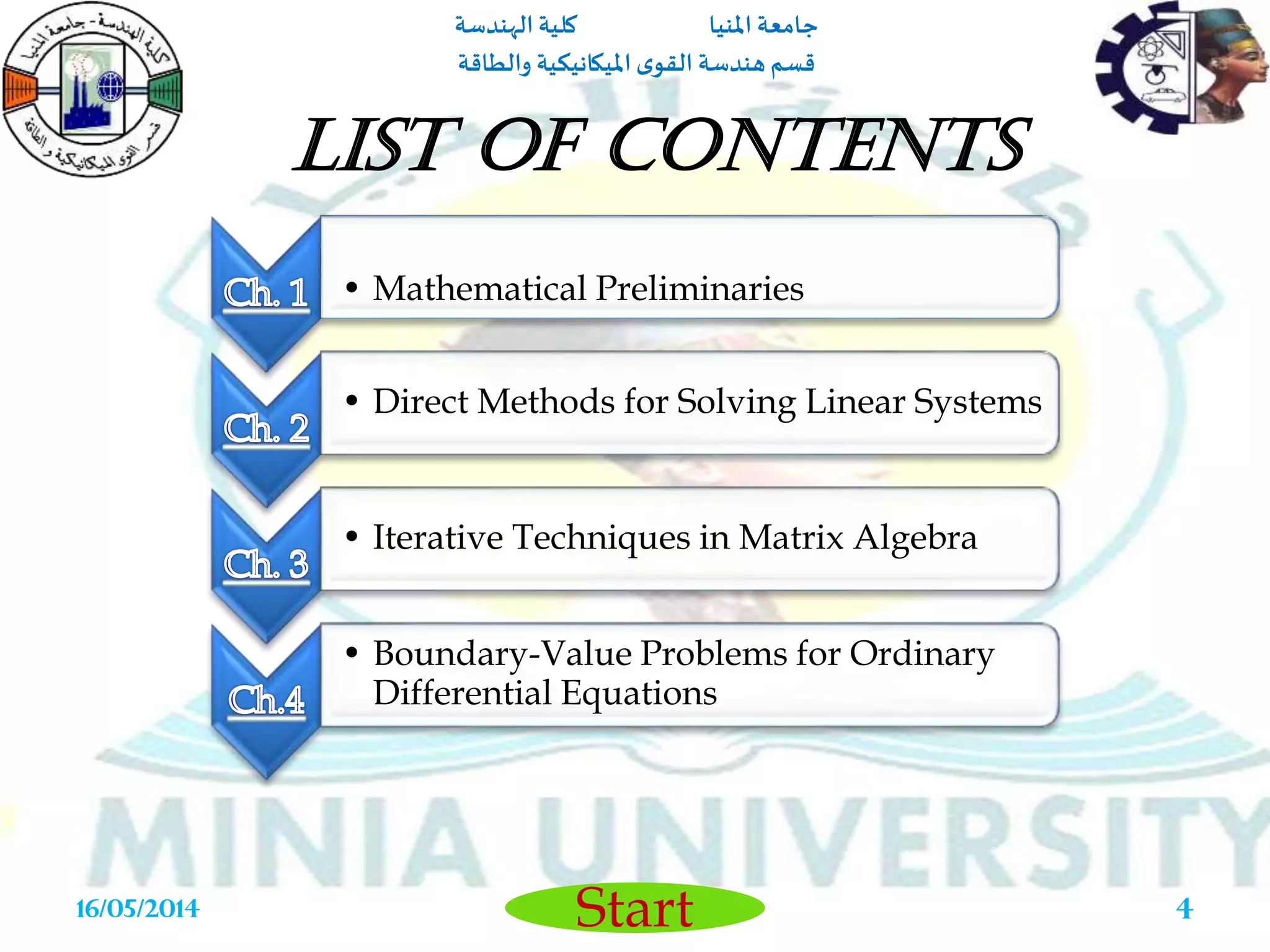 ‫املنيا‬ ‫جامعة‬‫الهندسة‬ ‫كلية‬
‫والطاقة‬ ‫امليكانيكية‬ ‫ى‬‫القو‬ ‫هندسة‬‫قسم‬
Start16/05/2014 4
• Mathematical Preliminaries
• Direct Methods for Solving Linear Systems
• Iterative Techniques in Matrix Algebra
• Boundary-Value Problems for Ordinary
Differential Equations
List of Contents
 