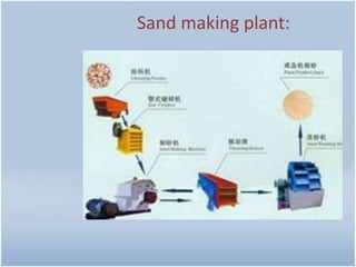 Sand making plant:
 