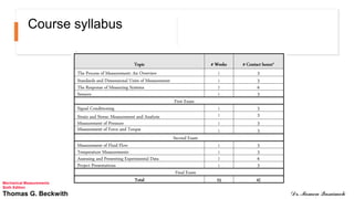 Course syllabus
Mechanical Measurements
Sixth Edition
Thomas G. Beckwith Dr. Momen Qasaimeh
 