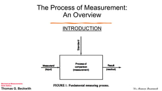 The Process of Measurement:
An Overview
INTRODUCTION
Mechanical Measurements
Sixth Edition
Thomas G. Beckwith Dr. Momen Qasaimeh
 