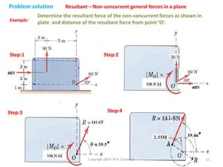Problem solution
Example:

Step:1

Step:3

Resultant – Non-concurrent general forces in a plane

Determine the resultant force of the non-concurrent forces as shown in
plate and distance of the resultant force from point ‘O’.

Step:2

Step:4

Copyright 2014 M K Chaitanya

15

 