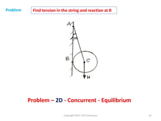 Problem

Find tension in the string and reaction at B

Problem – 2D - Concurrent - Equilibrium
Copyright 2014 M K Chaitanya

16

 