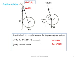 Problem solution

Find T, Rb

FBD of C

W=30N

Since the body is in equilibrium and the forces are concurrent ……
∑FX=0; Rb - T Cos600 = 0 ……………1

T= 34.64N

∑FY=0; T Sin600 – W= 0 ……………….2

Rb = 17.32N

Copyright 2014 M K Chaitanya

19

 