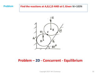 Problem

Find the reactions at A,B,C,D AND at F, Given W=100N

Problem – 2D - Concurrent - Equilibrium
Copyright 2014 M K Chaitanya

20

 
