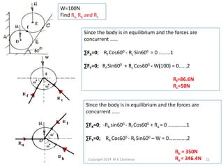 W=100N
Find Ra, Rb and Rc
Since the body is in equilibrium and the forces are
concurrent ……
∑FX=0; Rf Cos600 - Rc Sin600 = 0 ………1
∑FY=0; Rf Sin600 + Rc Cos600 - W(100) = 0…...2
Rf=86.6N
Rc=50N

Since the body is in equilibrium and the forces are
concurrent ……
∑FX=0; -Rb sin600 - Rf Cos600 + Ra = 0 ………..…1

∑FY=0; Rb Cos600 - Rf Sin600 – W = 0…………..2

Copyright 2014 M K Chaitanya

Rb = 350N
Ra = 346.4N

21

 