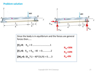 Problem solution

Since the body is in equilibrium and the forces are general
forces then……
∑FX=0; Rax = 0 ……………………….…1

Rby=30N

∑FY=0; Ray + Rby - 40 = 0…...........2

Ray=10N

∑MA=0; (Rby*L) – 40*(3L/4) = 0……3

Rax=0N

Copyright 2014 M K Chaitanya

27

 