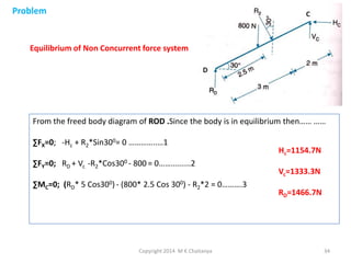 Problem

Equilibrium of Non Concurrent force system

From the freed body diagram of ROD .Since the body is in equilibrium then…… ……
∑FX=0; -Hc + R2*Sin300= 0 …………..…1
∑FY=0; RD + Vc -R2*Cos300 - 800 = 0…….........2
∑MC=0; (RD* 5 Cos300) - (800* 2.5 Cos 300) - R2*2 = 0……….3

Copyright 2014 M K Chaitanya

Hc=1154.7N
Vc=1333.3N
RD=1466.7N

34

 