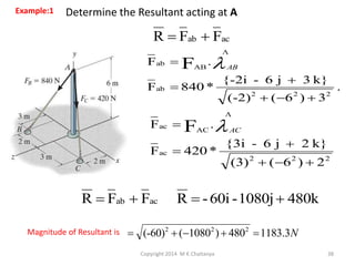 Example:1

Determine the Resultant acting at A

R  Fab  Fac
Fab  FAB .





{-2i - 6 j  3 k}

Fab  840 *

Fac  FAC .

(-2)  ( 6 )  3
2

Magnitude of Resultant is

2

2





Fac  420 *

R  Fab  Fac

AB

AC

{3i - 6 j  2 k}
(3) 2  ( 6 2 )  2 2

R  - 60i - 1080j  480k

 (-60)2  (10802 )  4802  1183.3N
Copyright 2014 M K Chaitanya

38

.

 